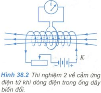 Để học tốt Vật Lý 11 nâng cao | Giải bài tập Vật Lý 11 nâng cao