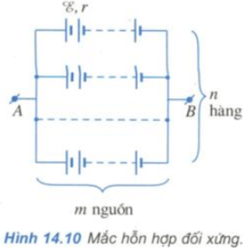 Để học tốt Vật Lý 11 nâng cao | Giải bài tập Vật Lý 11 nâng cao