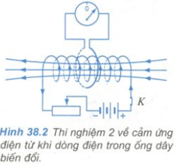 Để học tốt Vật Lý 11 nâng cao | Giải bài tập Vật Lý 11 nâng cao