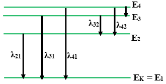 Để học tốt Vật Lí 12 nâng cao | Giải bài tập Vật Lí 12 nâng cao