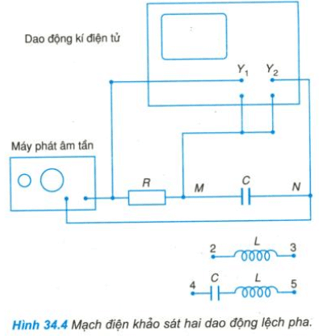 Giải bài tập Vật lý lớp 12 nâng cao