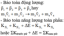 Giải bài tập Vật lý lớp 12 nâng cao