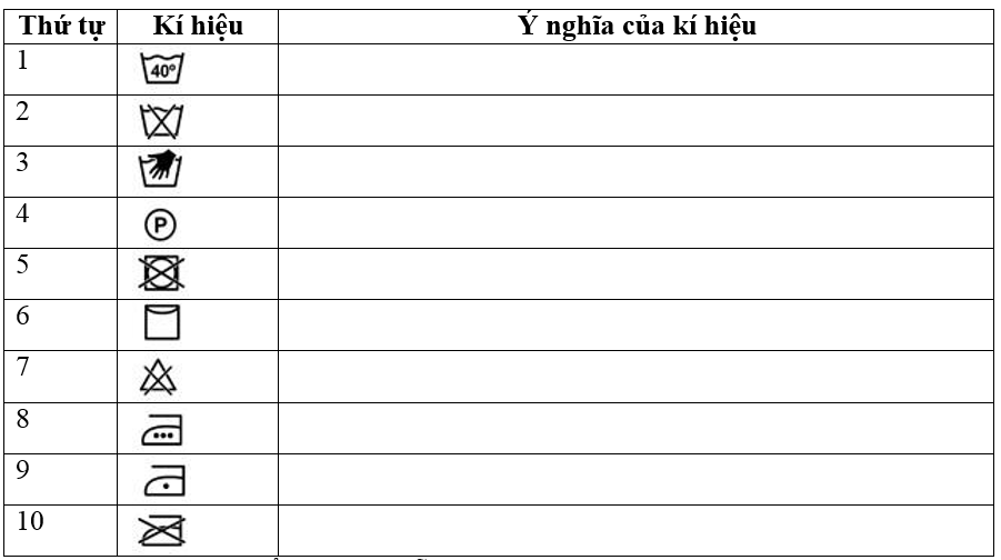 Bài 4.15 trang 17 SBT Công nghệ 6 | Giải sách bài tập Công nghệ 6 hay nhất tại VietJack