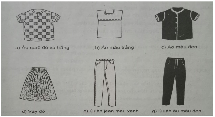 Bài 4.6 trang 14 SBT Công nghệ 6 | Giải sách bài tập Công nghệ 6 hay nhất tại VietJack