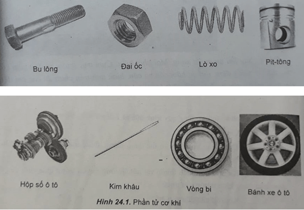 Bài 24.1 trang 45 SBT Công nghệ 8 | Giải sách bài tập Công nghệ 8 hay nhất tại VietJack