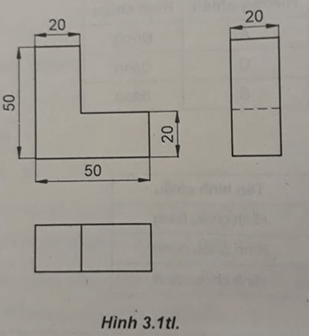 Bài 3.1 trang 7 SBT Công nghệ 8 | Giải sách bài tập Công nghệ 8 hay nhất tại VietJack