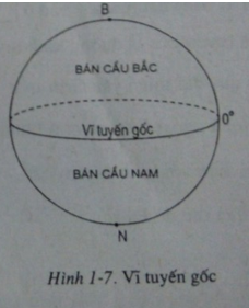 Giải sách bài tập Địa Lí 6 | Giải sbt Địa Lí 6