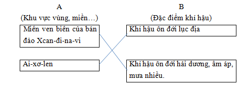 Giải sách bài tập Địa Lí 7 | Giải sbt Địa Lí 7