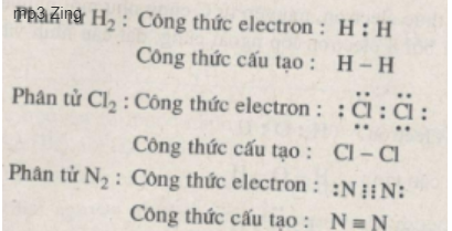 Giải sách bài tập Hóa học 10 | Giải sbt Hóa học 10