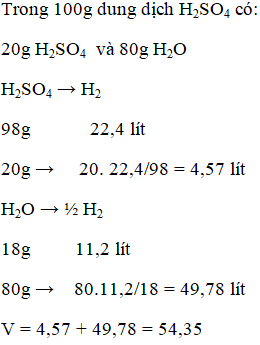 Giải sách bài tập Hóa học 12 | Giải sbt Hóa học 12