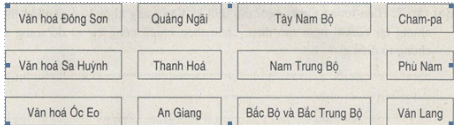 Bài tập 3 trang 35 SBT Lịch Sử 6 | Giải sách bài tập Lịch Sử 6 hay nhất tại VietJack