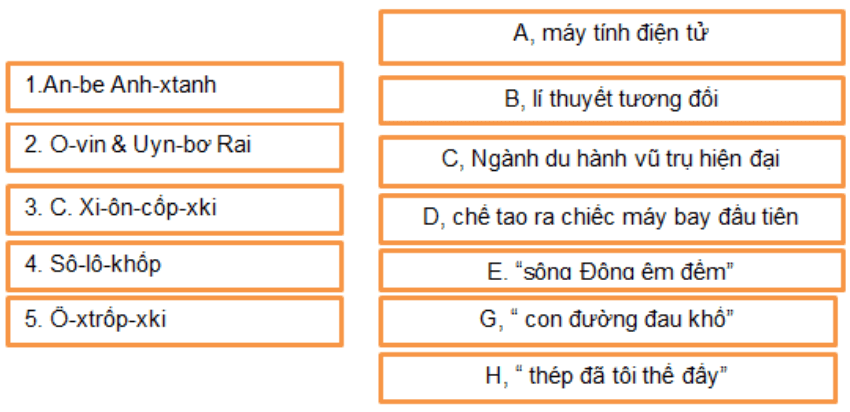 Bài tập 3 trang 77 SBT Lịch Sử 8 | Giải sách bài tập Lịch Sử 8 hay nhất tại VietJack