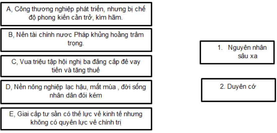 Bài tập 4 trang 8 SBT Lịch Sử 8 | Giải sách bài tập Lịch Sử 8 hay nhất tại VietJack