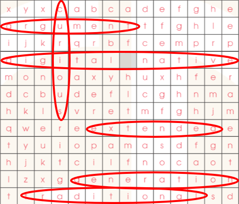 SBT Tiếng Anh 11 trang 11, 12, 13 Unit 2 Vocabulary | Tiếng Anh 11 Global success