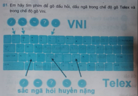 Bài 1 trang 83 SBT Tin học 3 | Giải sách bài tập Tin học 3 hay nhất tại VietJack