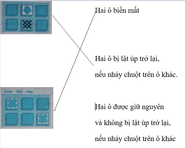 Bài 2 trang 31 SBT Tin học 3 | Giải sách bài tập Tin học 3 hay nhất tại VietJack