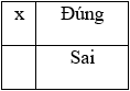 Bài 3 trang 102 SBT Tin học 3 | Giải sách bài tập Tin học 3 hay nhất tại VietJack