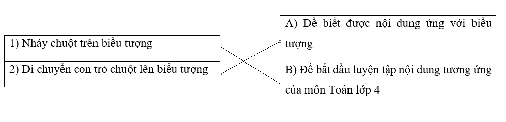 Bài 2 trang 50 SBT Tin học 4 | Giải sách bài tập Tin học 4 hay nhất tại VietJack