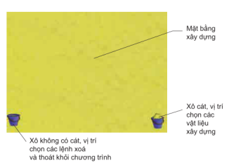 T1 trang 26 SBT Tin học 5 | Giải sách bài tập Tin học 5 hay nhất tại VietJack