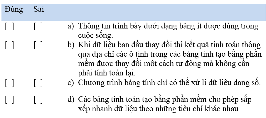 Tin học 7 trang 58 Cánh diều