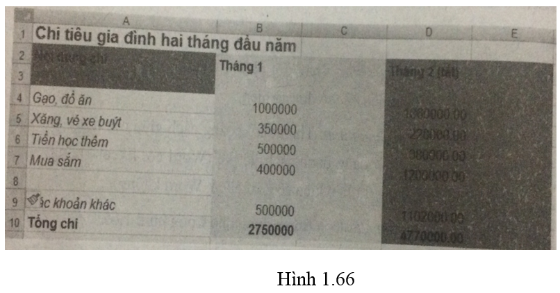 Bài 10 trang 40 SBT Tin học 7 | Giải sách bài tập Tin học 7 hay nhất tại VietJack