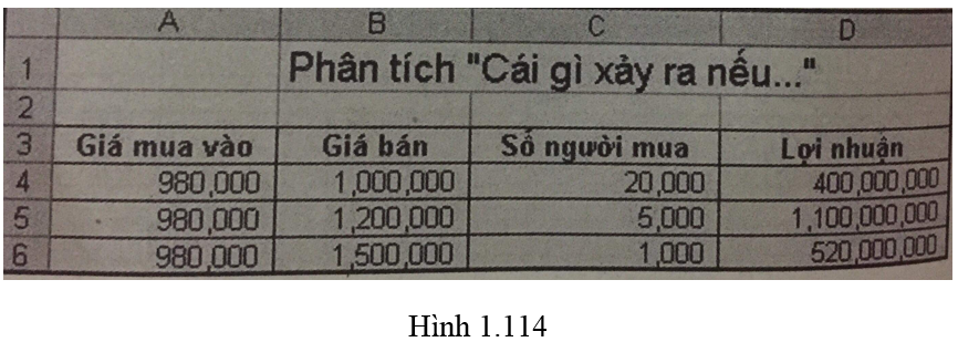 Tin học 7 trang 63 Kết nối tri thức, Chân trời sáng tạo