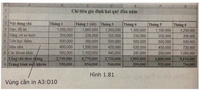 Bài 14 trang 48 SBT Tin học 7 | Giải sách bài tập Tin học 7 hay nhất tại VietJack