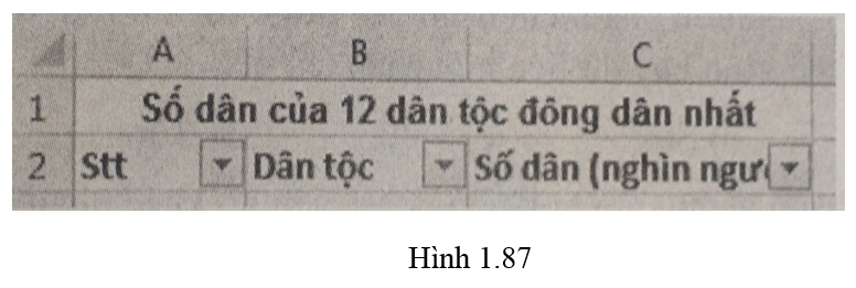 Bài 14 trang 53 SBT Tin học 7 | Giải sách bài tập Tin học 7 hay nhất tại VietJack