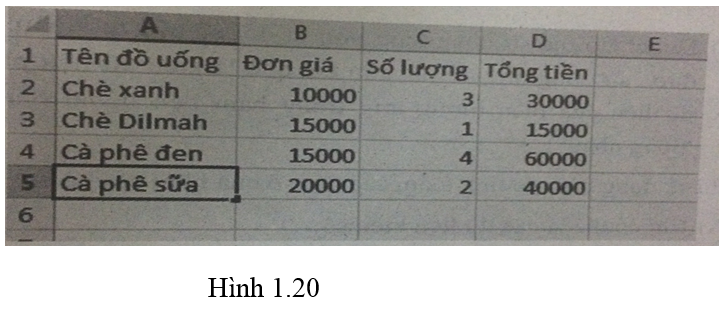 Bài 16 trang 26 SBT Tin học 7 | Giải sách bài tập Tin học 7 hay nhất tại VietJack