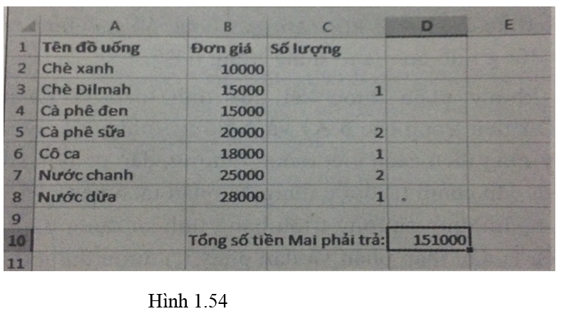 Bài 18 trang 22 SBT Tin học 7 | Giải sách bài tập Tin học 7 hay nhất tại VietJack