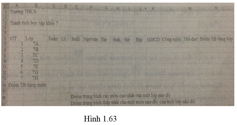 Bài 19 trang 35 SBT Tin học 7 | Giải sách bài tập Tin học 7 hay nhất tại VietJack