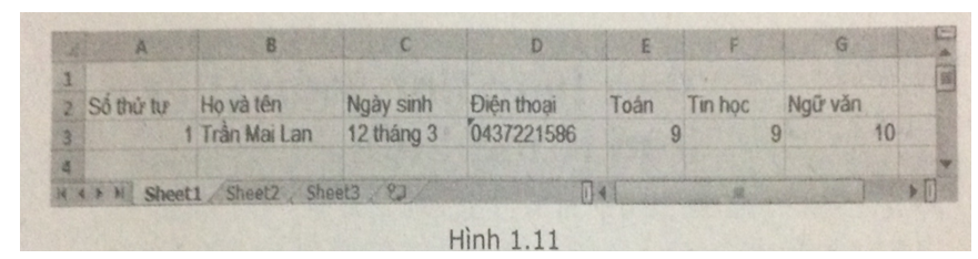 Bài 22 trang 16 SBT Tin học 7 | Giải sách bài tập Tin học 7 hay nhất tại VietJack