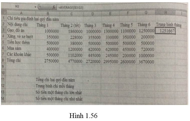 Bài 22 trang 28 SBT Tin học 7 | Giải sách bài tập Tin học 7 hay nhất tại VietJack