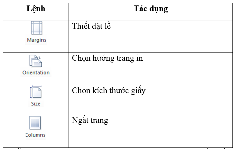 Bài 3 trang 42 SBT Tin học 7 | Giải sách bài tập Tin học 7 hay nhất tại VietJack