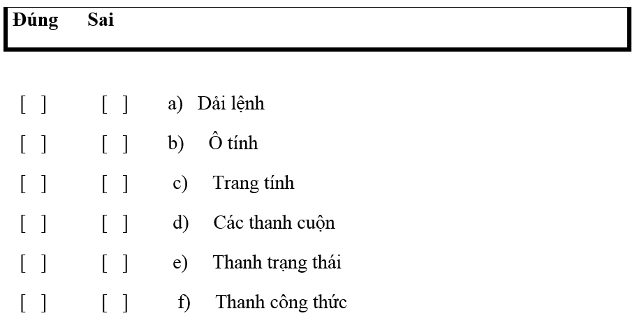 Bài 4 trang 6 SBT Tin học 7 | Giải sách bài tập Tin học 7 hay nhất tại VietJack