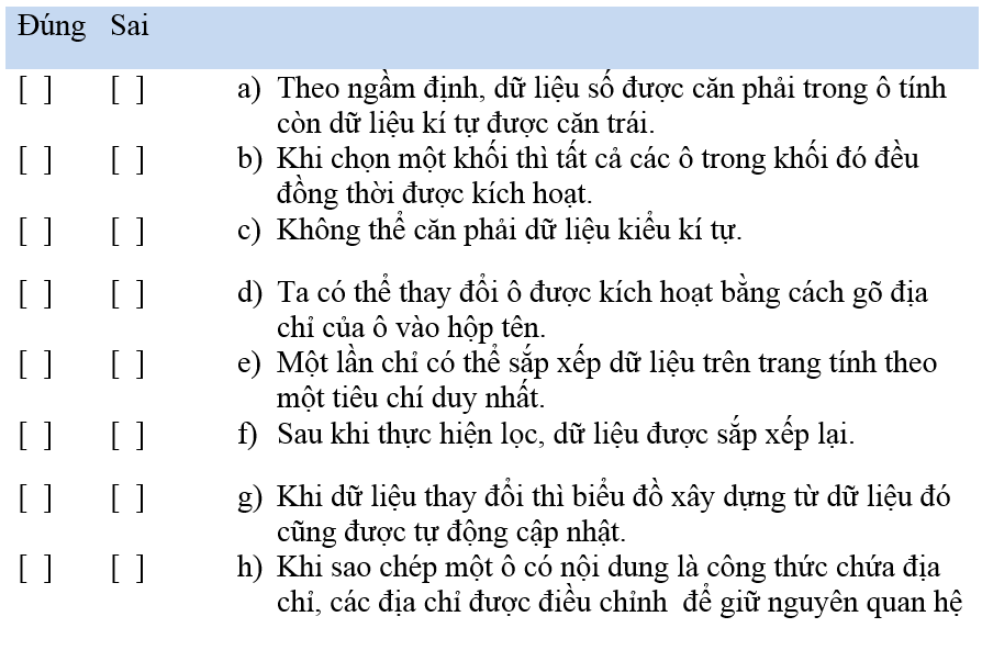 Bài 6 trang 59 SBT Tin học 7 | Giải sách bài tập Tin học 7 hay nhất tại VietJack