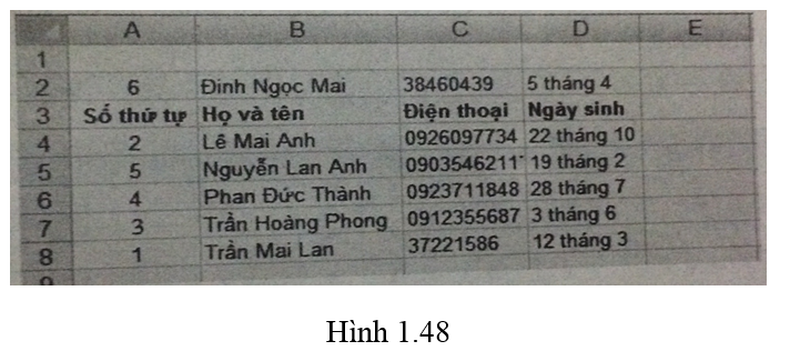 Bài 7 trang 51 SBT Tin học 7 | Giải sách bài tập Tin học 7 hay nhất tại VietJack