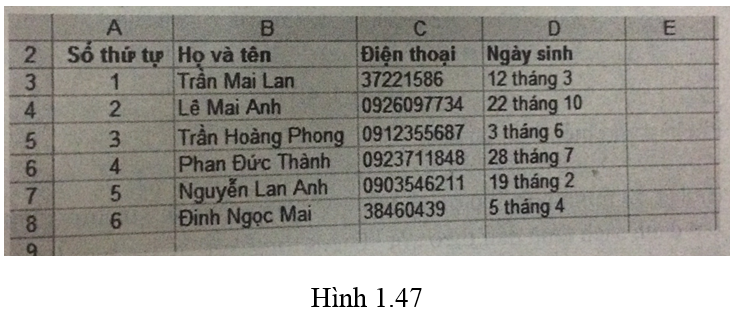 Bài 7 trang 51 SBT Tin học 7 | Giải sách bài tập Tin học 7 hay nhất tại VietJack