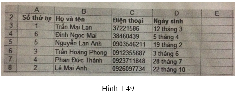 Bài 8 trang 51 SBT Tin học 7 | Giải sách bài tập Tin học 7 hay nhất tại VietJack