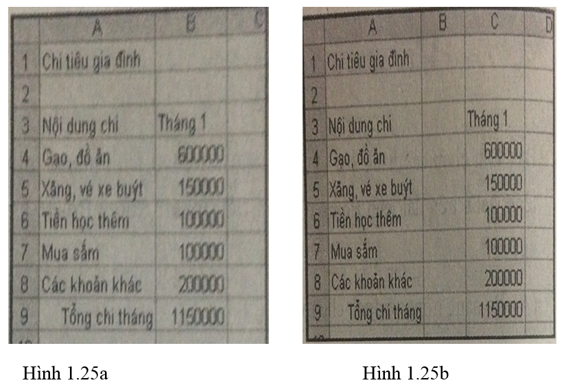 Bài 9 trang 32 SBT Tin học 7 | Giải sách bài tập Tin học 7 hay nhất tại VietJack