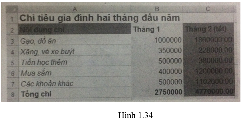 Bài 9 trang 39 SBT Tin học 7 | Giải sách bài tập Tin học 7 hay nhất tại VietJack