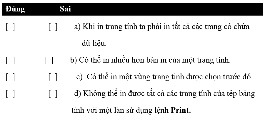 Tin học 7 trang 46 Chân trời sáng tạo, Cánh diều