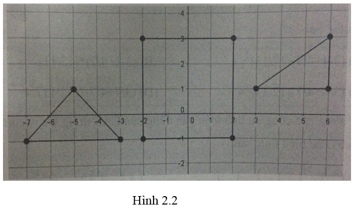 Bài 9 trang 70 SBT Tin học 7 | Giải sách bài tập Tin học 7 hay nhất tại VietJack