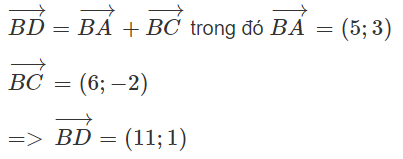 Giải sách bài tập Toán 10 | Giải sbt Toán 10