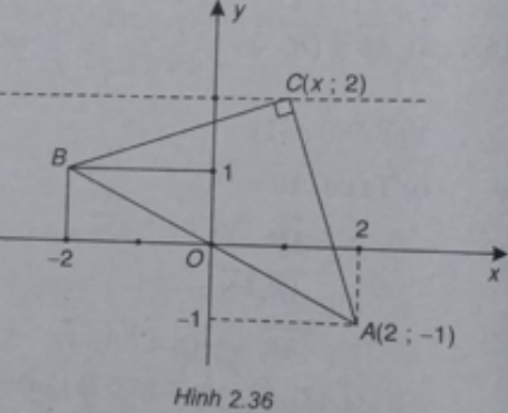 Giải sách bài tập Toán 10 | Giải sbt Toán 10