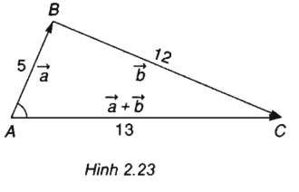 Giải sách bài tập Toán 10 | Giải sbt Toán 10