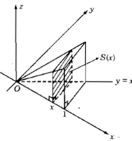 Giải sách bài tập Toán 12 | Giải SBT Toán 12