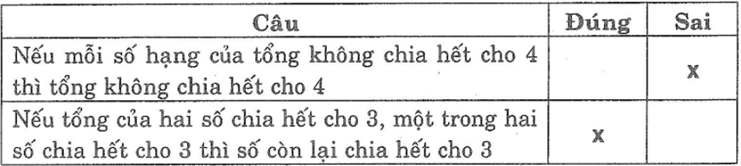 Giải sách bài tập Toán 6 | Giải bài tập Sách bài tập Toán 6