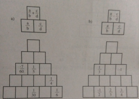 Giải sách bài tập Toán 7 | Giải sbt Toán 7