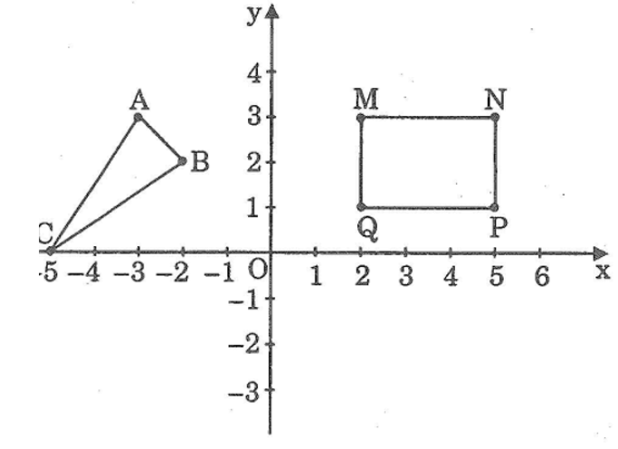 Giải sách bài tập Toán 7 | Giải sbt Toán 7